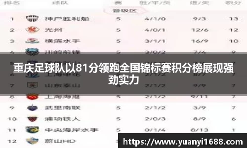 重庆足球队以81分领跑全国锦标赛积分榜展现强劲实力